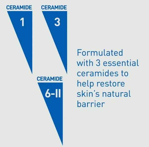 CeraVe Itch-Relief Lotion with Pramoxine - 8 Ounce