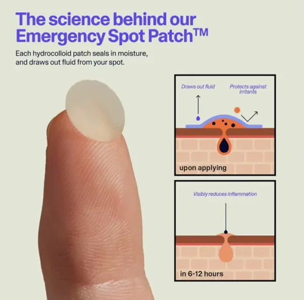Hydrocolloid Spot Plasters for Face, Forty Count