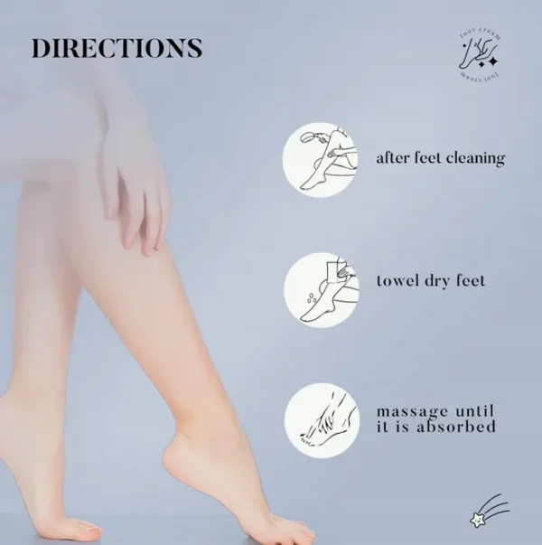 Urea-Based Feet Moisturizer for Rough Feet, Elbows - 1.05 oz