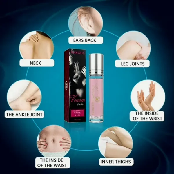 2-Piece Ladies' Attraction Cologne