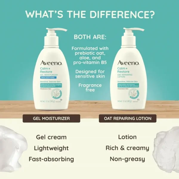 Aveeno Soothing + Restore Body Lotion for Delicate Skin, Lightweight