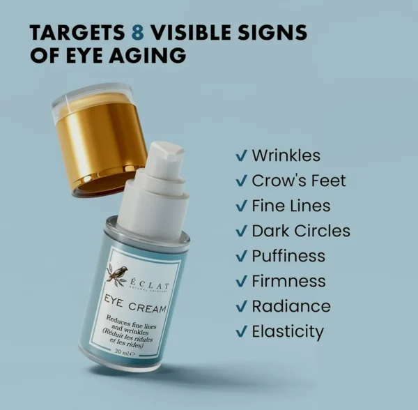Eye Moisturizer for Puffiness and Wrinkles