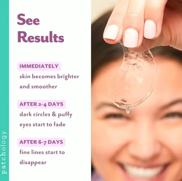 Refreshing  Eye Gels with Niacinamide - 5 Sets