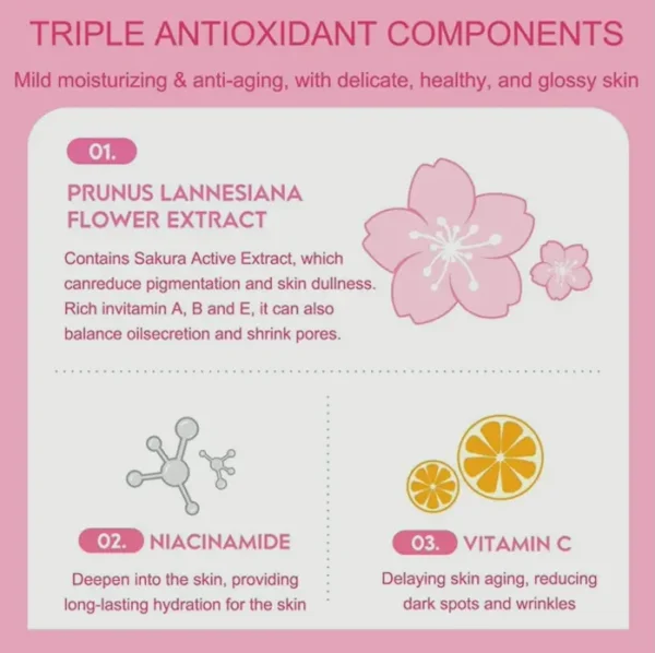 Face Skin Care Sets - Cherry Blossom Gift Set for Teenagers