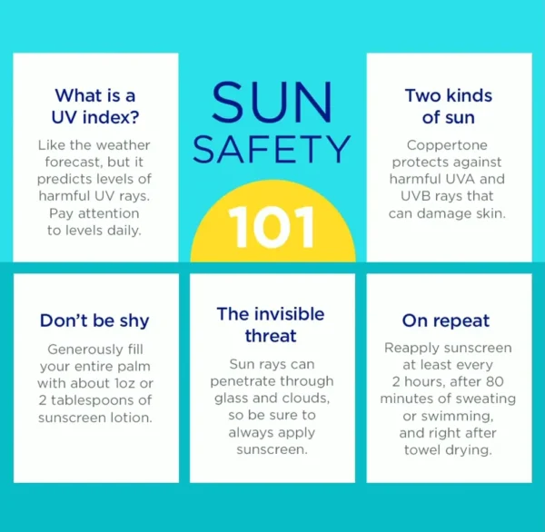 Oil Free Anti-Shine SPF 45 Face Sunscreen, 2.5 fl. oz.