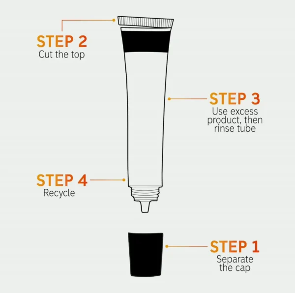 The INKEY List Illuminate-I Under-Eye Cream, 0.50 fl ounce