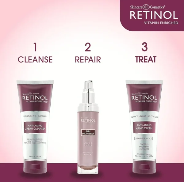 Age-Defying Retinol Moisturizer – Trusted Brand