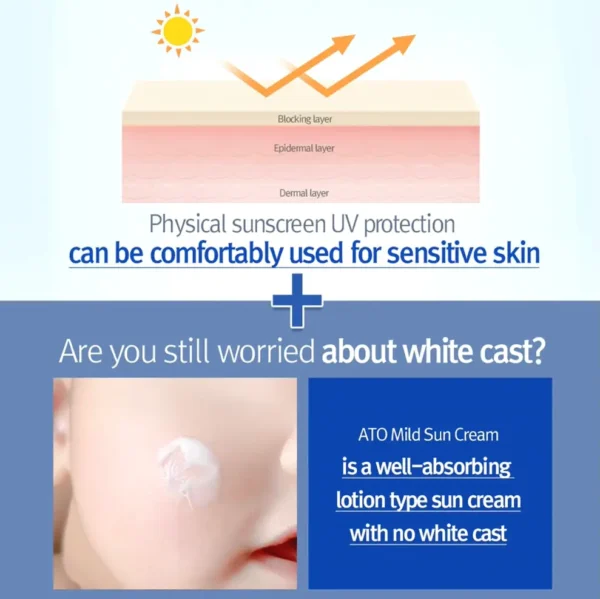 Mild Sunscreen SPF 50 Delicate Skin