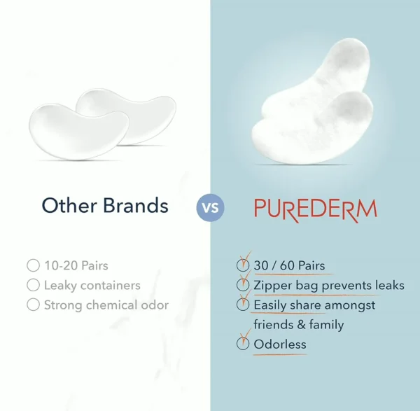 Pure-Derm Anti-Aging Eye Pads - 30 Sheets Pack