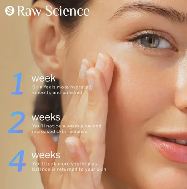 Anti-Aging Face Moisturizer for Women